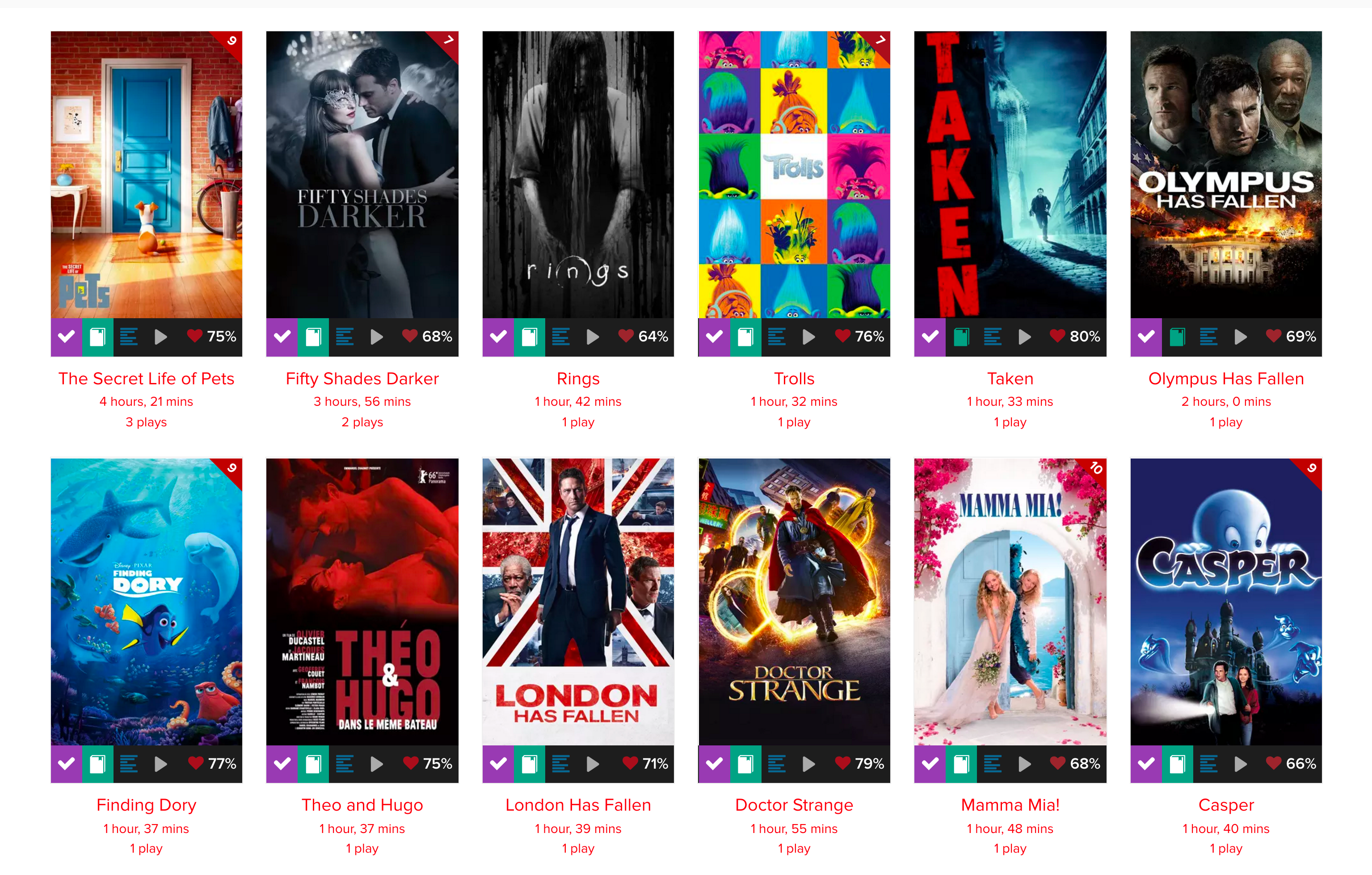 Movies - May 2017